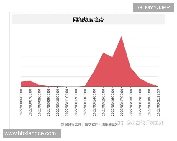 深圳足球队实力引发热议球迷对球队表现的看法与争论